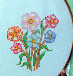painting lessons near me in chennai